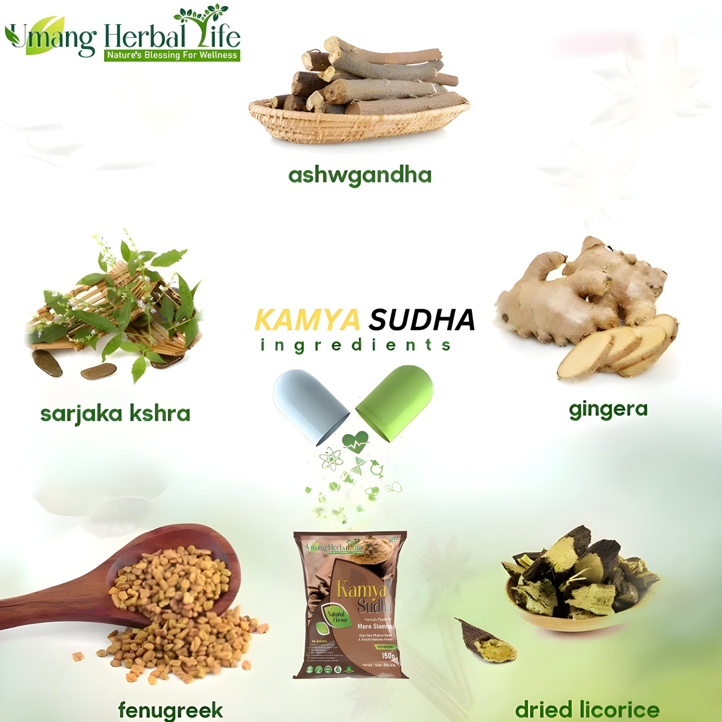 🌿 Kamya Sudha – Revitalize Stamina and Enhance Stamina Power Naturally 🌿